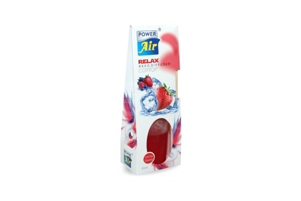 Power Air difusér 70ml Winter Berries